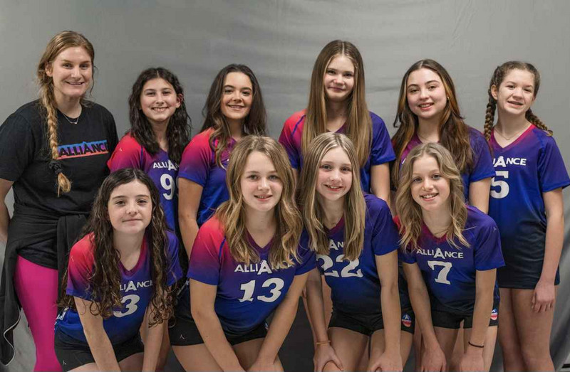 Click to see team details