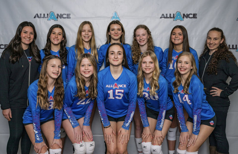 Click to see team details