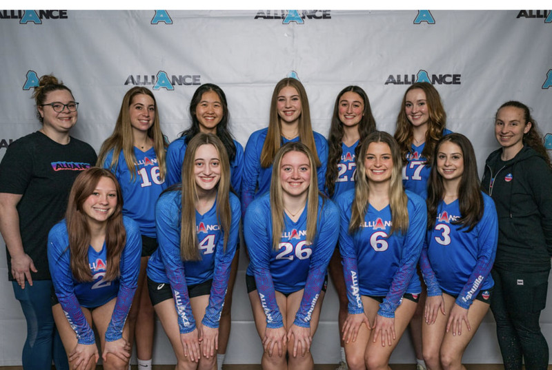 Click to see team details