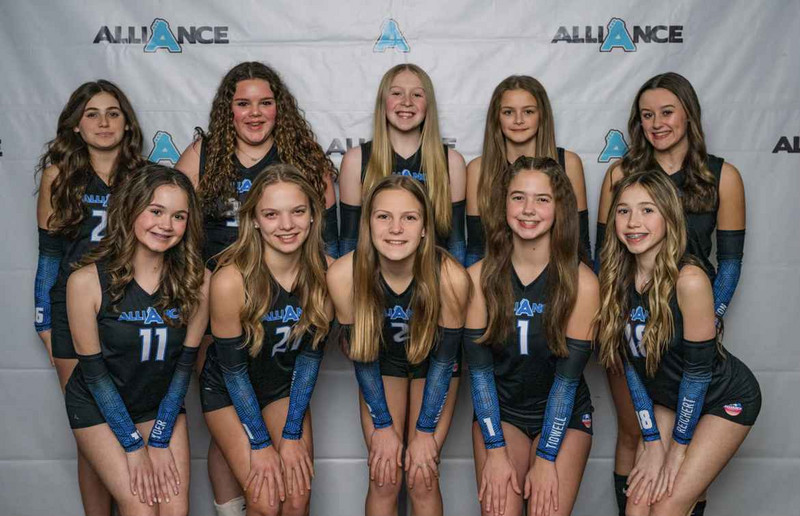 Click to see team details