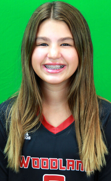 Alliance Alliance 12 Regional 2026:  
  
  
     
     Lucia